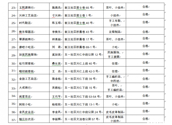 微信截图_20180509094233.png