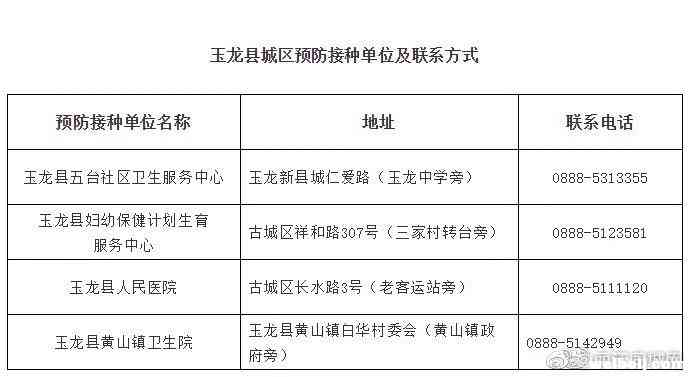 玉龙纳西族自治县卫生健康局关于玉龙县疾病预防控制中心预防接种门诊关停公告