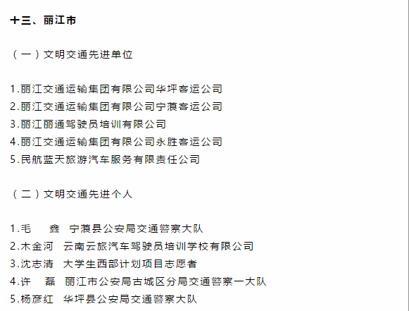 2019年度全省文明交通先进单位及个人名单出炉！丽江5家单位、5名个人上榜！