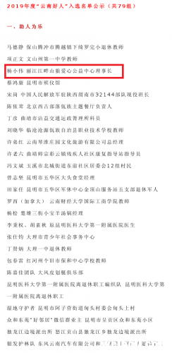 丽江6人入选2019年度“云南好人”名单！