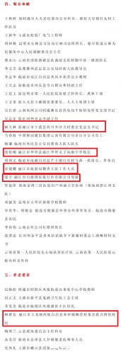 丽江6人入选2019年度“云南好人”名单！