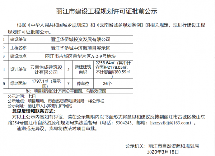 丽江华侨城项目来了！网友直言：不要再次烂尾哦 (1).png