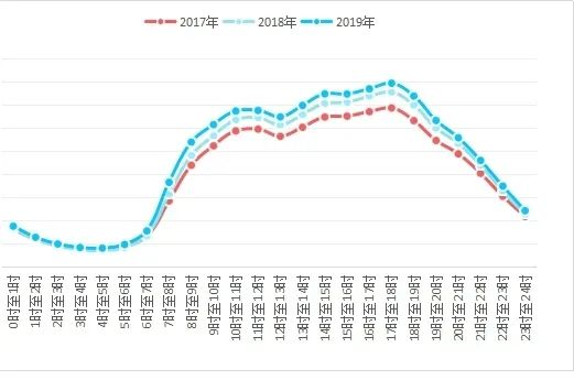 端午节高速不免费！丽江古城预计成为自驾游最热门景区！ (2).png