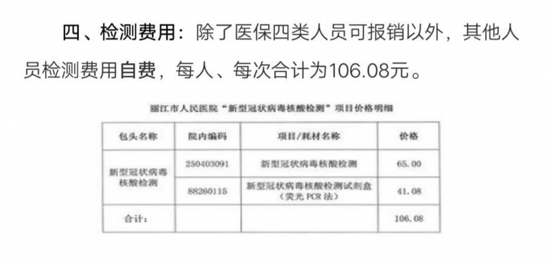 关于住院患者及陪护人员开展新冠病毒核酸检测的告知书 (1).jpg