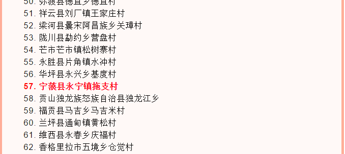 喜贺！丽江一村子先进候选全国文明村镇.png