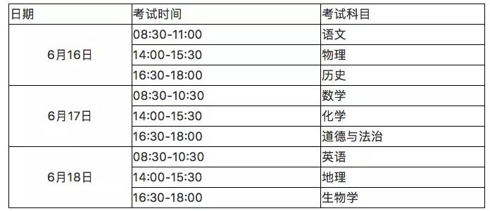 初中考试时间表2021.jpg