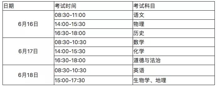初中考试时间表2022.jpg