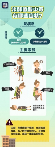 中毒.jpg
