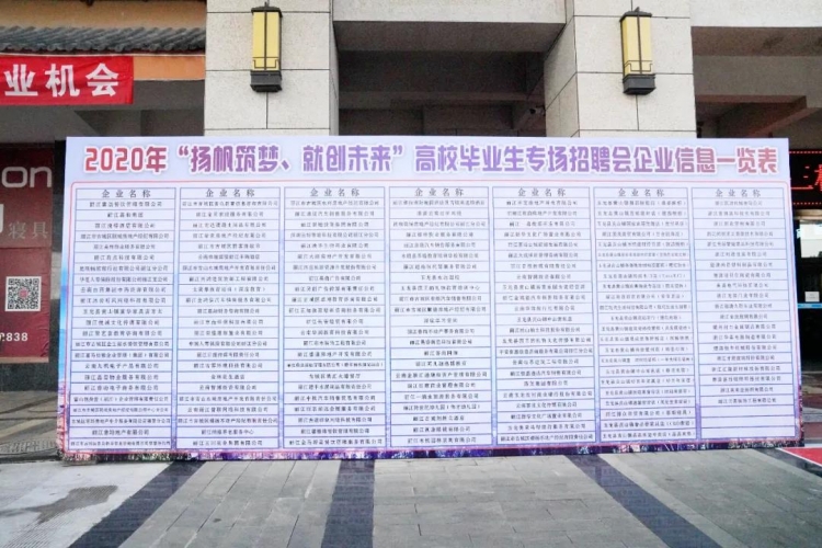 2020年高校毕业生专场招聘会，58家企业入场招聘、提供5860个岗位 (1).jpg