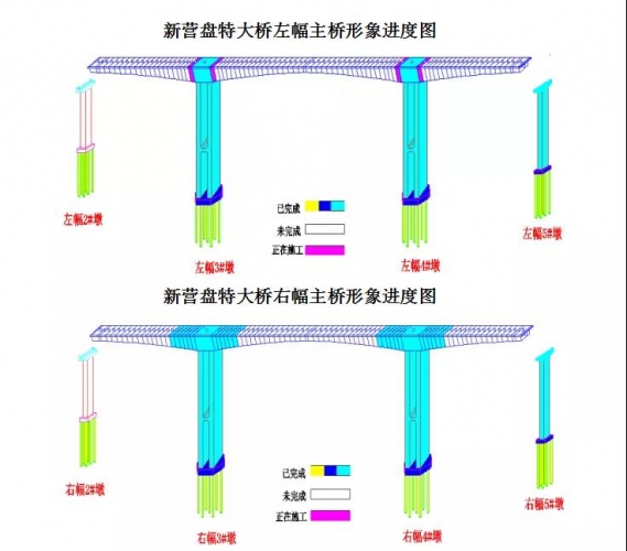 宁蒗至永胜高速最新进度情况计划2021年12月建成通车，通车后只需1小时  (1).jpg