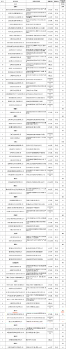 丽江这两家企业将获300万奖励！.png