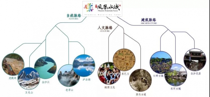 丽江最贵的一套房子标价一个亿，还有人说卖便宜了！ (4).jpg