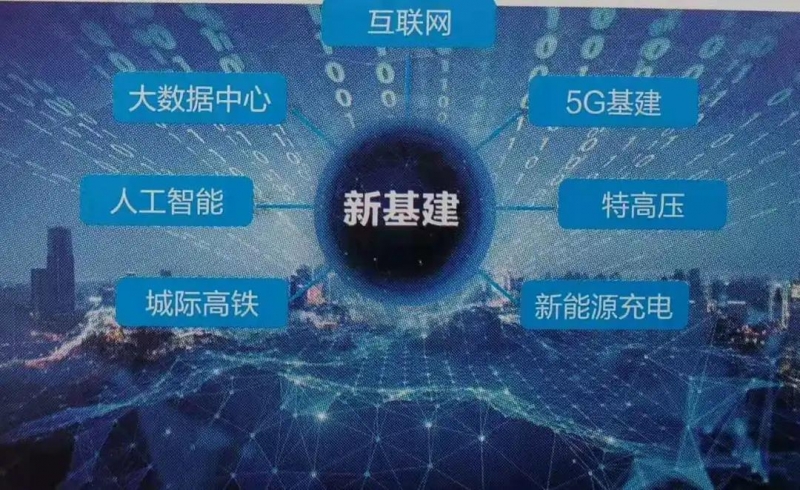 投资5亿元，预计2021年投产，麦田云际(丽江)分布式存储数据中心项目正式开工2.jpg