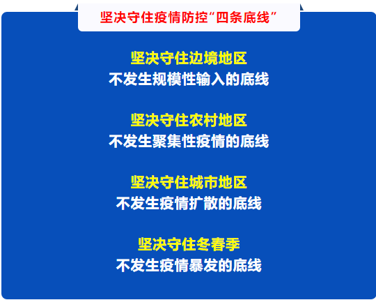 @云南人 疫情防控“四条底线”要坚决守住 (1).png