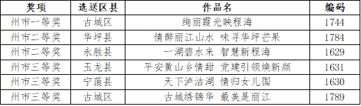 微信截图_20210127112416.png