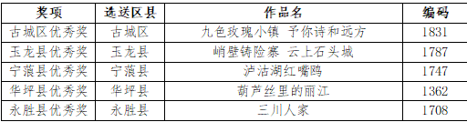 微信截图_20210127112433.png