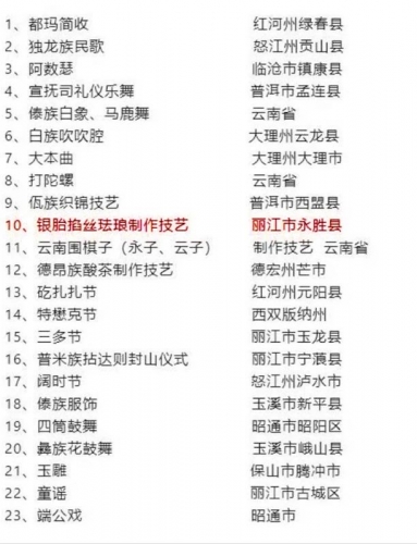 丽江永胜“银胎掐丝珐琅制作技艺”列入第五批国家级非物质文化遗产名录2.jpg