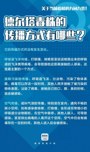 关于“德尔塔”，你关心的9个问题都在这里4.jpg