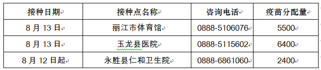 微信截图_20210812152336.png