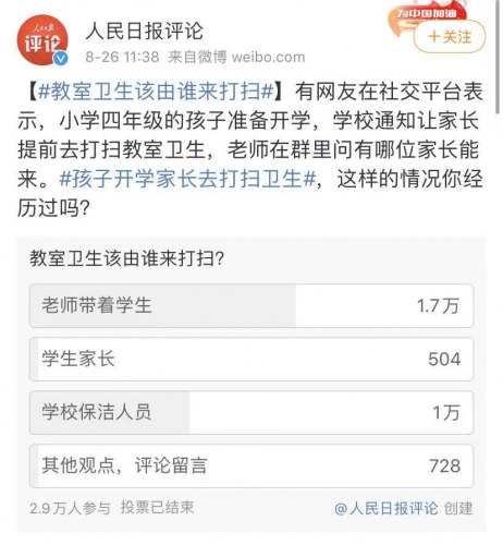 教室卫生到底该由谁来打扫？丽江竟然有家长被学校叫去打扫卫生！ (8).jpg