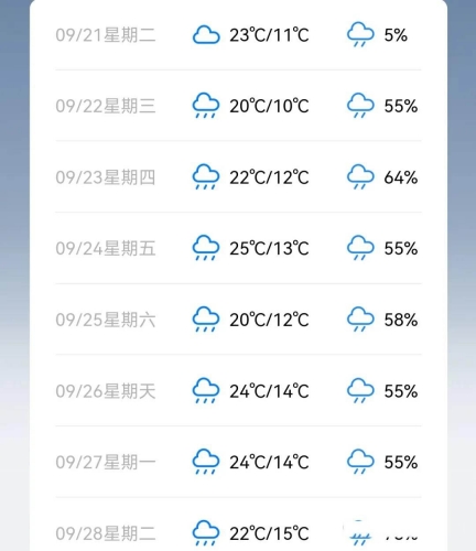 雪山交警2021年中秋、国庆节两公布一提示2.jpg