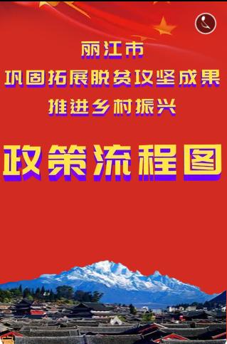 丽江市巩固脱贫攻坚成果推进乡村振兴政策流程图