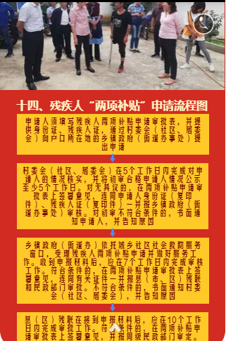 丽江市巩固脱贫攻坚成果推进乡村振兴政策流程图