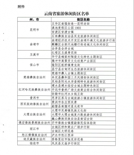 云南省旅游休闲街区名单出炉，丽江大研花巷、祥和商业广场上榜！