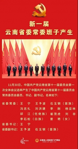 王宁当选中共云南省委书记