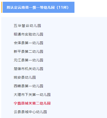 丽江这所幼儿园拟认定为省一级一等