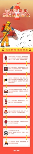 【网络中国节·春节】丽江消防发布春节消防安全提示