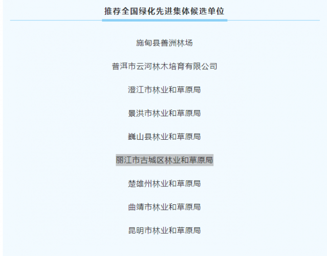 丽江市古城区林业和草原局拟推荐为全国绿化先进集体候选单位