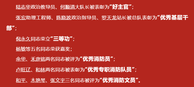 玉龙大队在2021年度工作中喜获总队、支队多项表彰