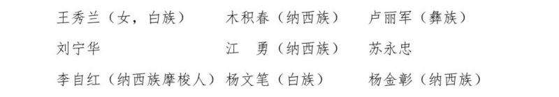 丽江市第五届人民代表大会代表名单公告