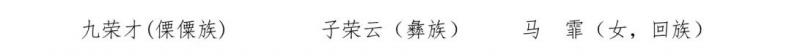 丽江市第五届人民代表大会代表名单公告