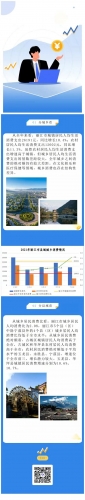 丽江市2021年城乡居民消费支出恢复性增长