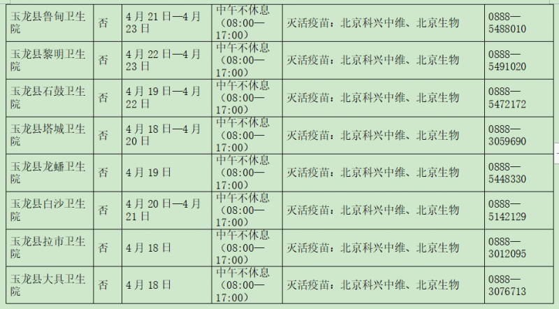 关于“序贯免疫”的这七个问题，你要知道……