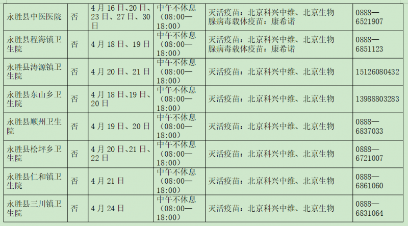 关于“序贯免疫”的这七个问题，你要知道……