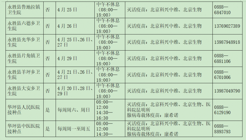 关于“序贯免疫”的这七个问题，你要知道……