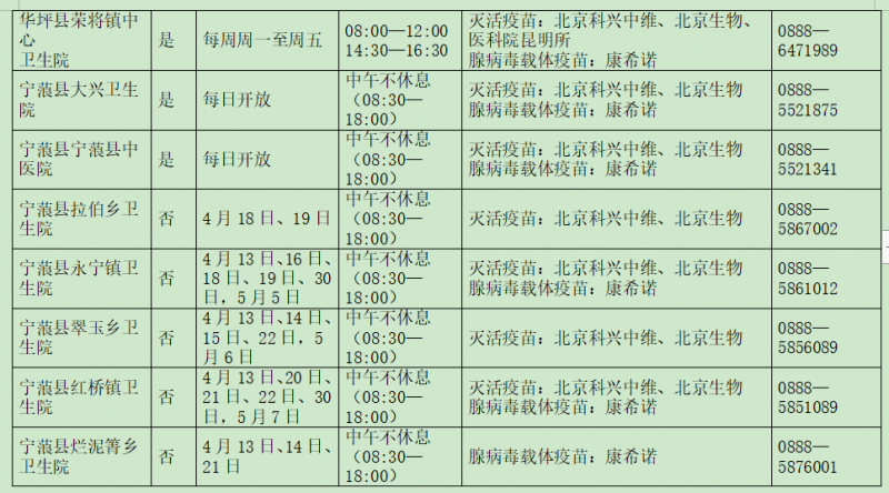 关于“序贯免疫”的这七个问题，你要知道……