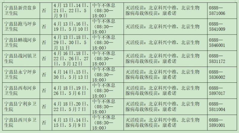 关于“序贯免疫”的这七个问题，你要知道……