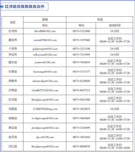 云南启动“作风革命 效能建设”媒体问政