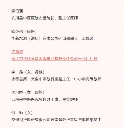 丽江1人获“全国五一劳动奖章”.png