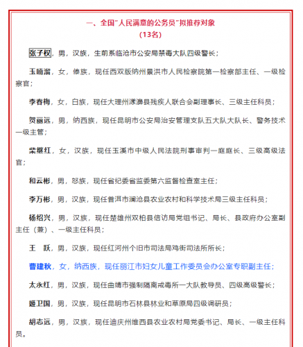 丽江 1人拟入选全国“人民满意的公务员”  