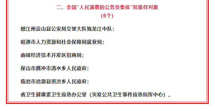 丽江 1人拟入选全国“人民满意的公务员”  