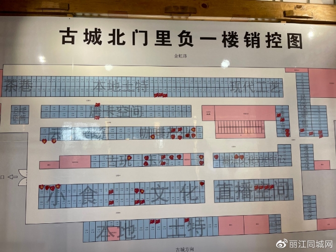 如今，丽江北门坡商铺只要12万就可买下？ (8).jpg