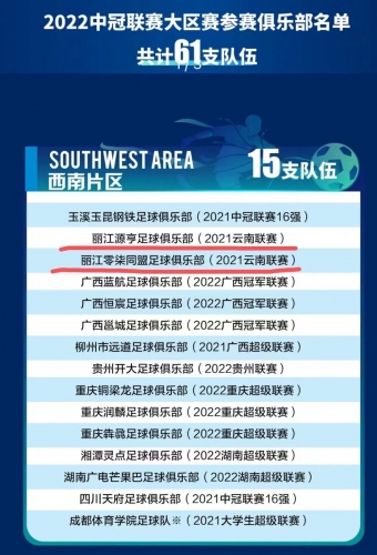 丽江这两个球队将出征中冠联赛