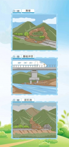 汛期将至，丽江市境内发现铁路险情及时报告，有奖励！