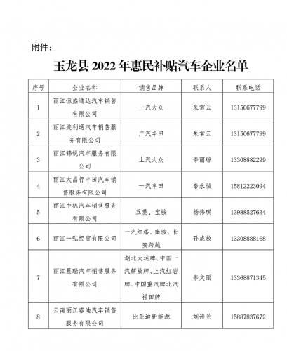 玉龙县出台第二阶段汽车消费惠民补贴方案，力度不减！