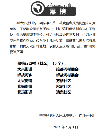 10个红榜，5个黑榜  宁蒗县公示农村人居环境整治成效“红黑榜”